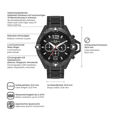 Herren Quarzuhr schwarz Edelstahl schwarz